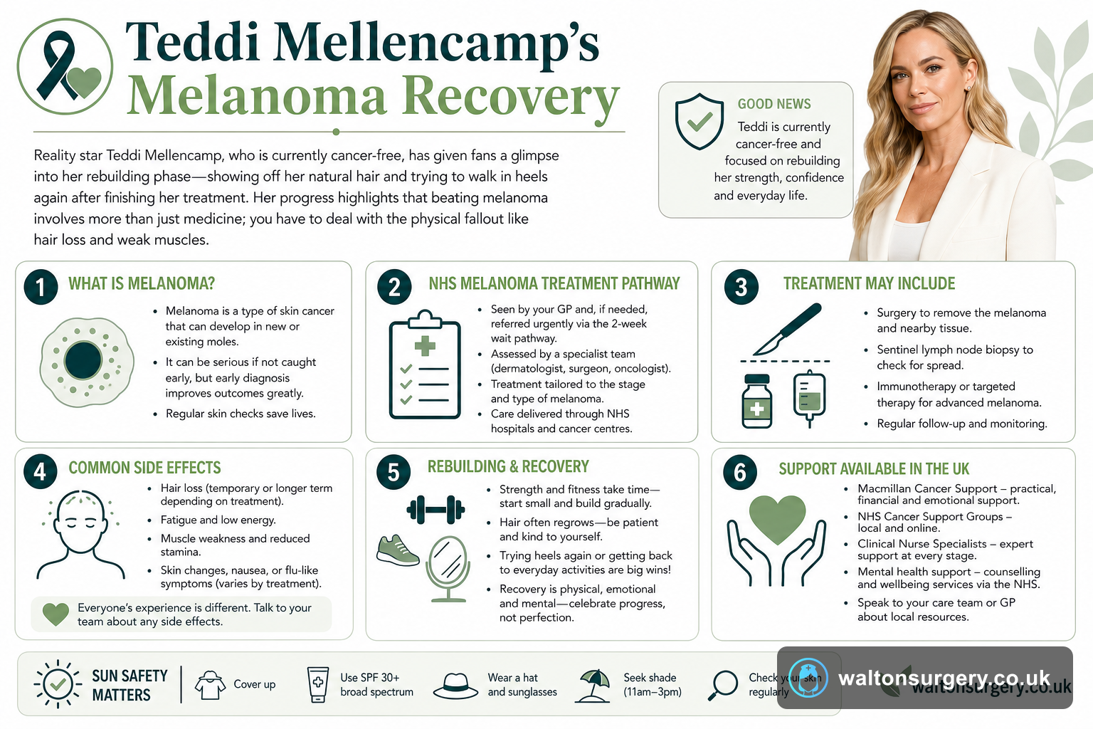 Teddi Mellencamp's Melanoma Recovery: From Cancer Treatment to Relearning Life