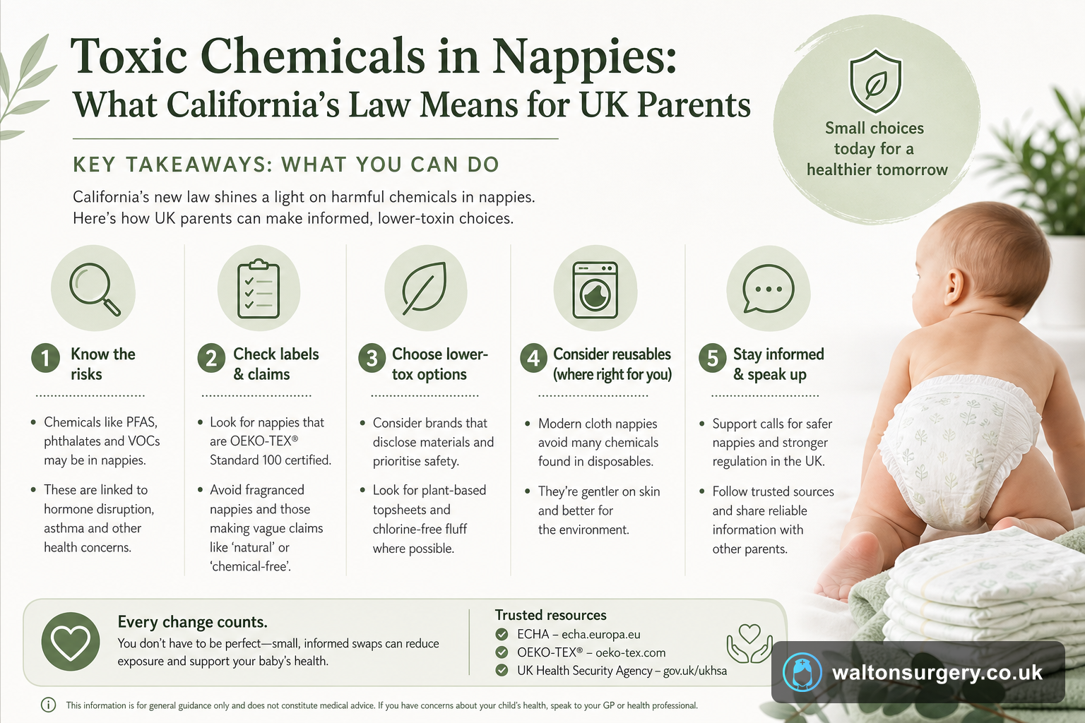 Toxic Chemicals in Nappies: What California's Law Means for UK Parents