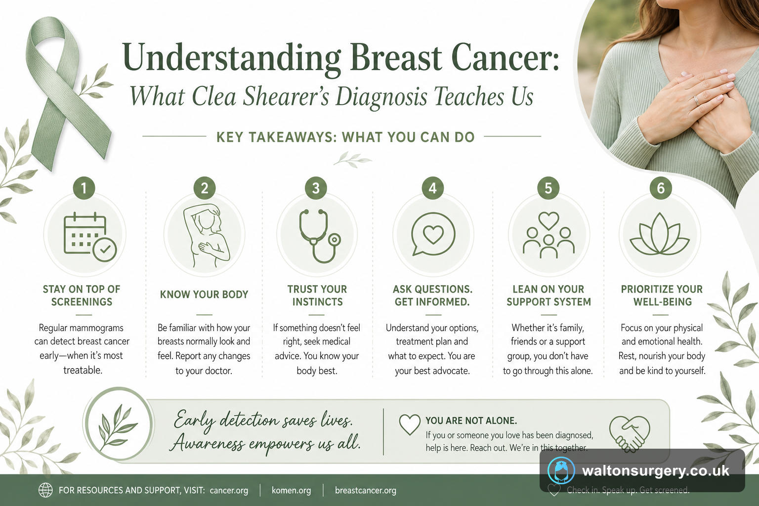 Understanding Breast Cancer: What Clea Shearer's Diagnosis Teaches Us