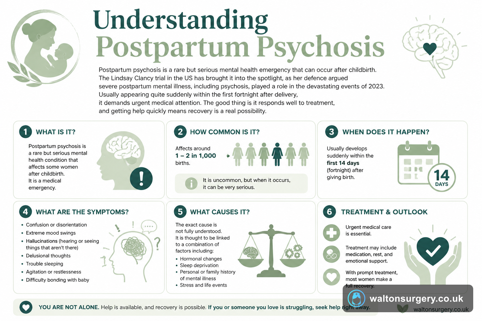 Understanding Postpartum Psychosis: A Serious But Treatable Mental Health Emergency