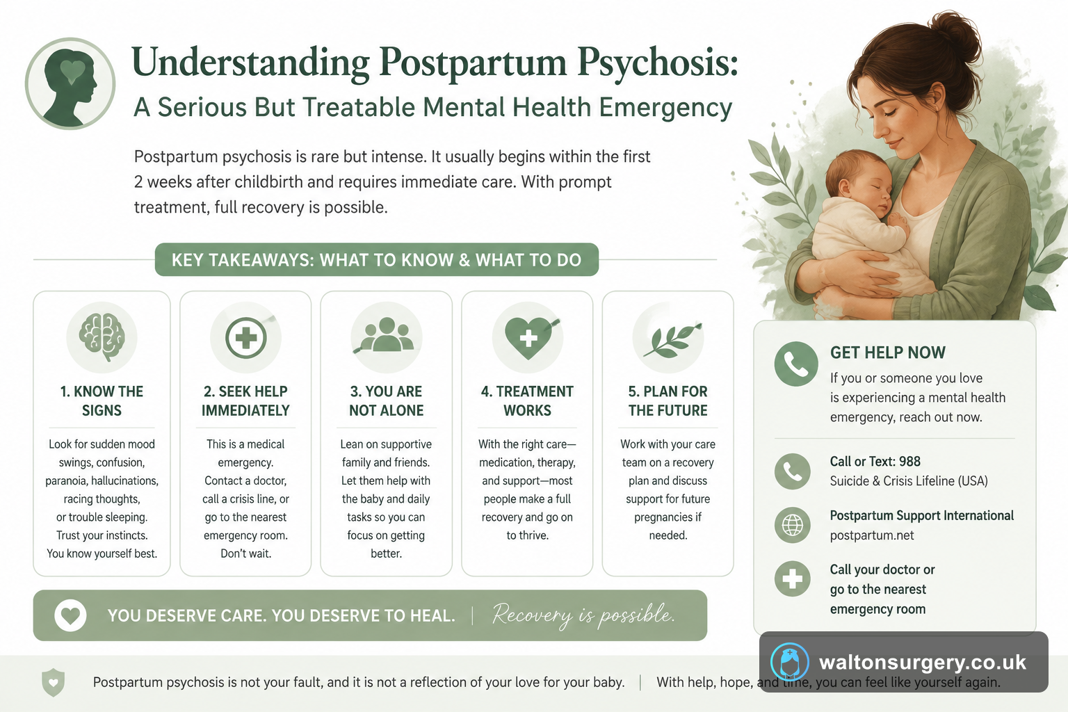 Understanding Postpartum Psychosis: A Serious But Treatable Mental Health Emergency