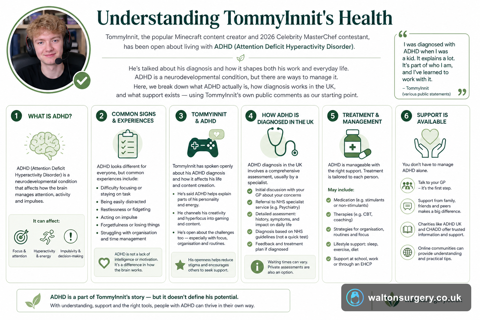 Understanding TommyInnit's Health: What We Know So Far