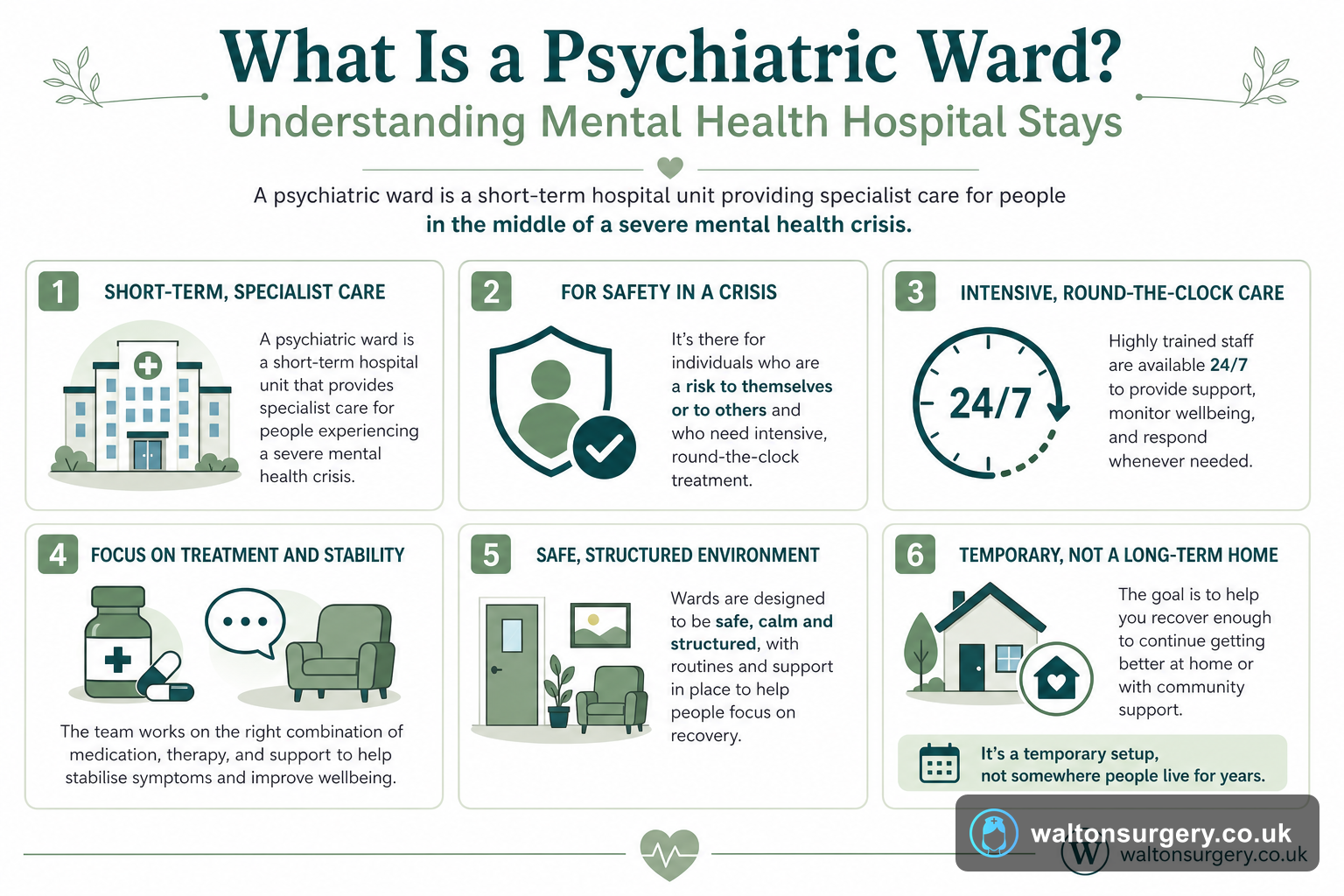 What Is a Psychiatric Ward? Understanding Mental Health Hospital Stays