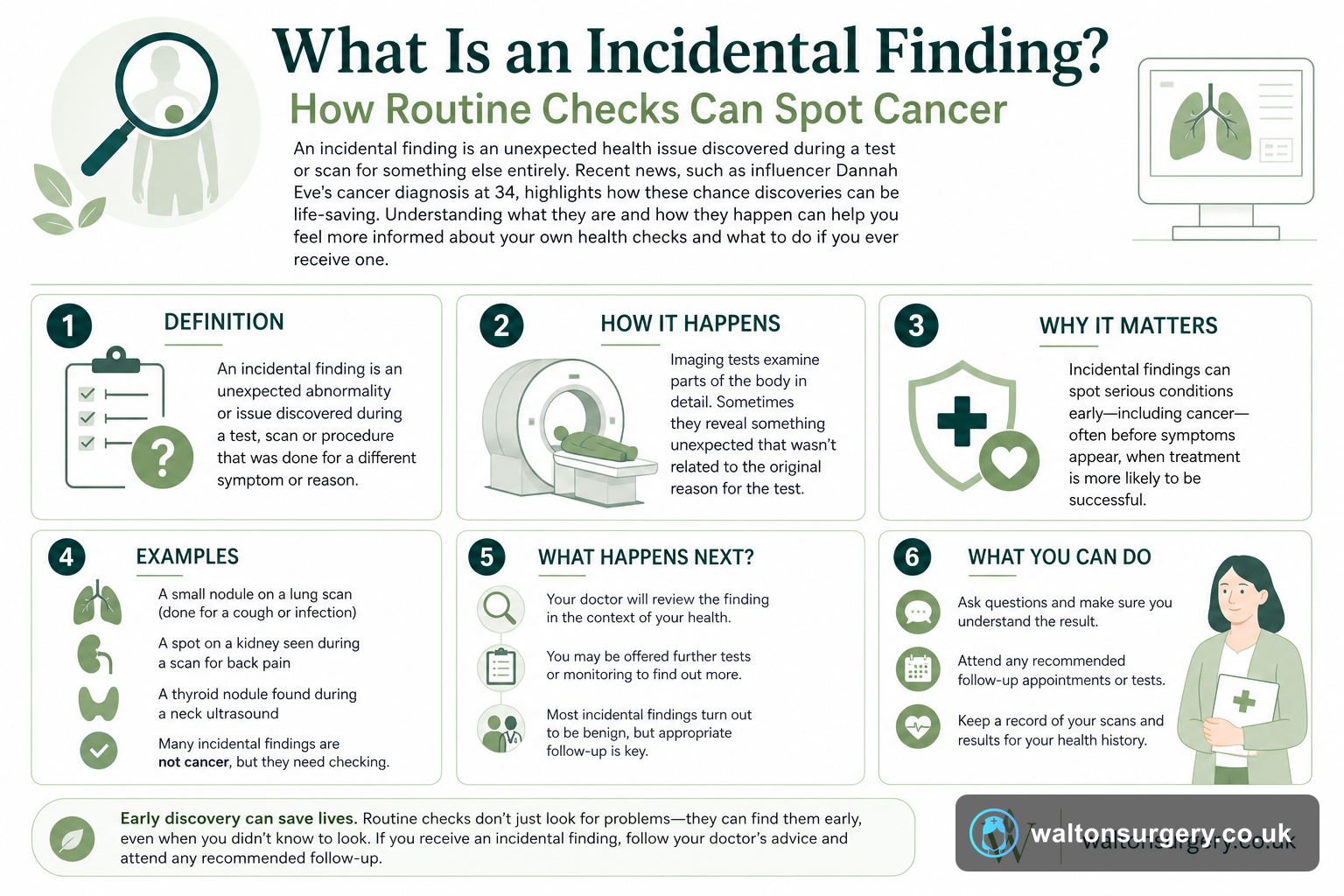 What Is an Incidental Finding? How Routine Checks Can Spot Cancer