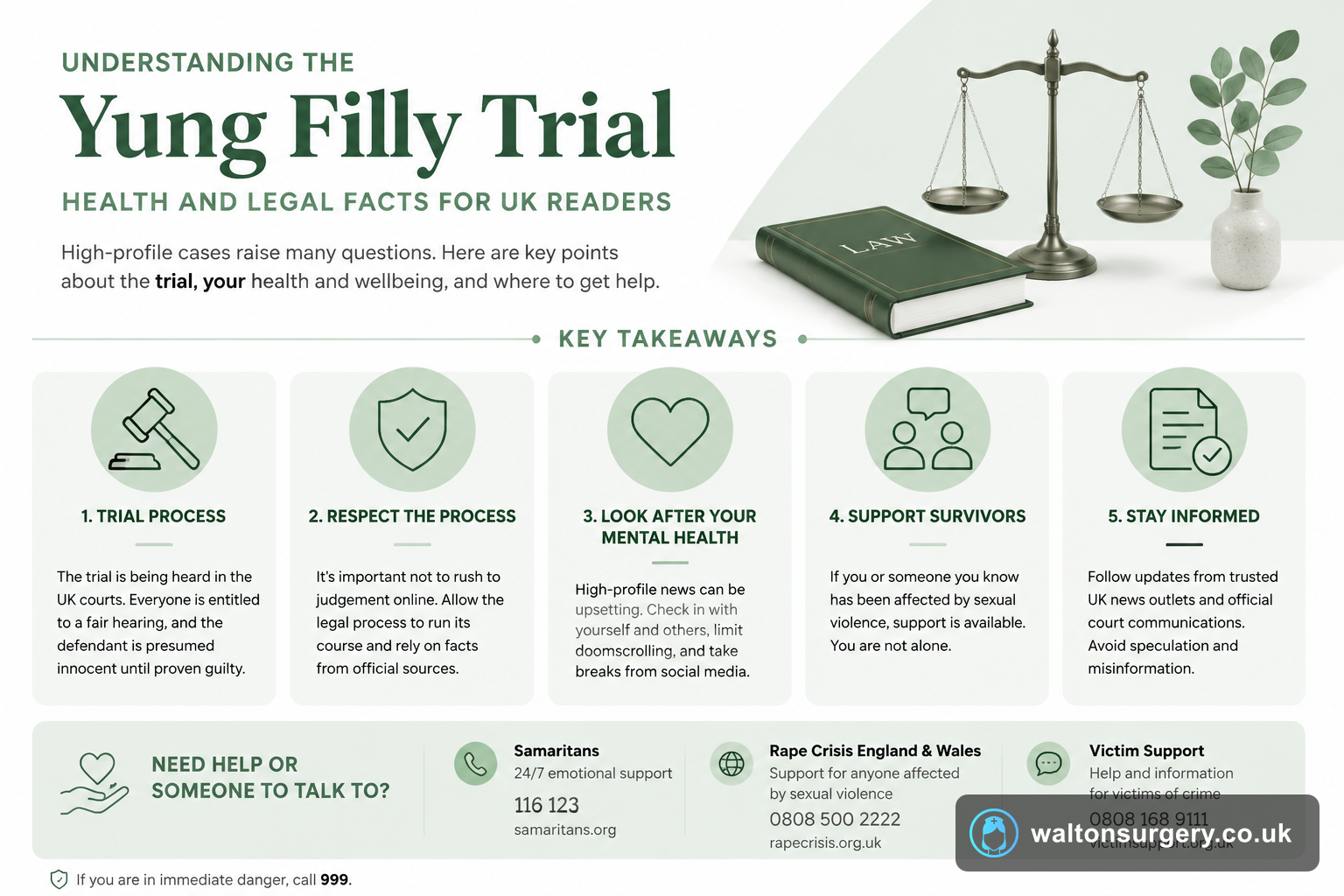 Understanding the Yung Filly Trial: Health and Legal Facts for UK Readers