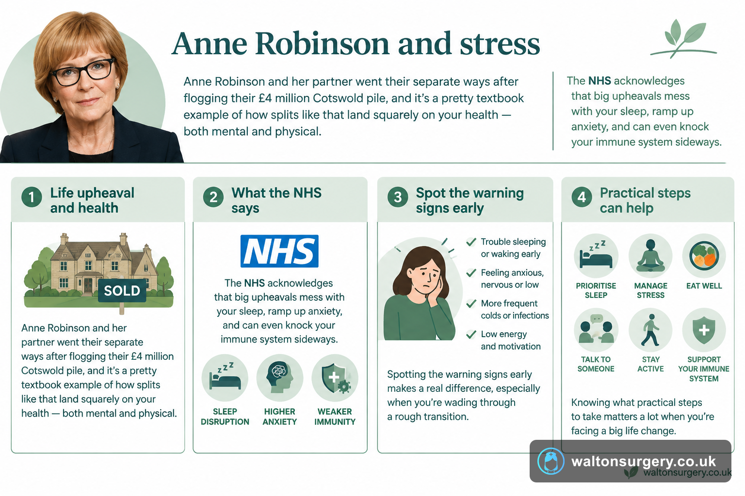 Anne Robinson and stress: How major life changes affect wellbeing