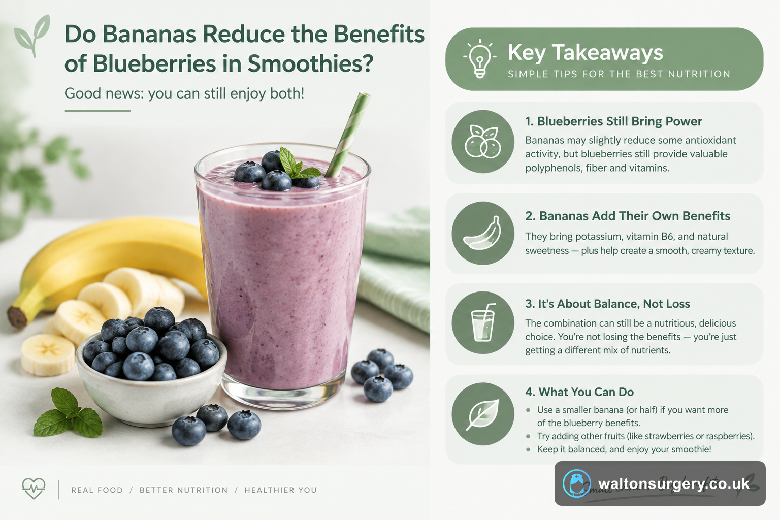 Do Bananas Reduce the Benefits of Blueberries in Smoothies?