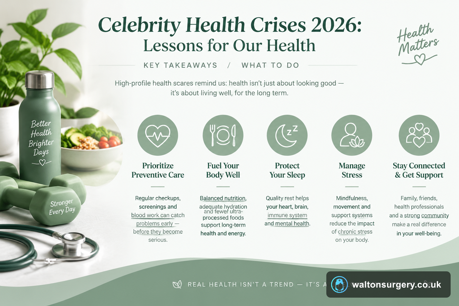 Celebrity Health Crises 2026: Lessons for Our Health