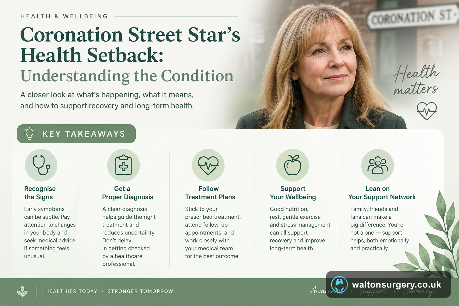 Coronation Street Star's Health Setback: Understanding the Condition