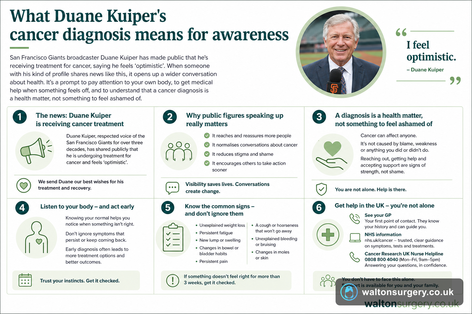 What Duane Kuiper's cancer diagnosis means for awareness