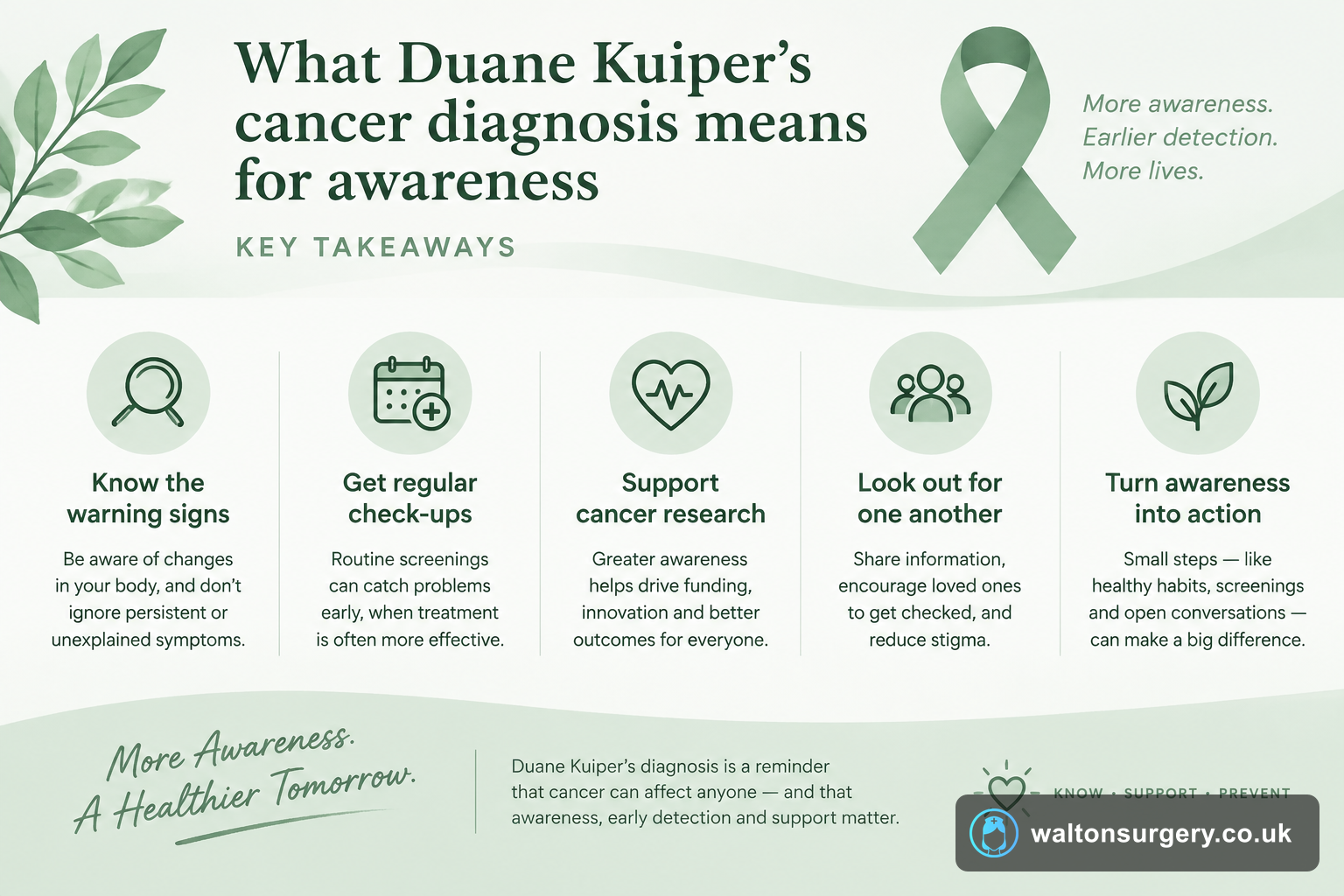 What Duane Kuiper's cancer diagnosis means for awareness