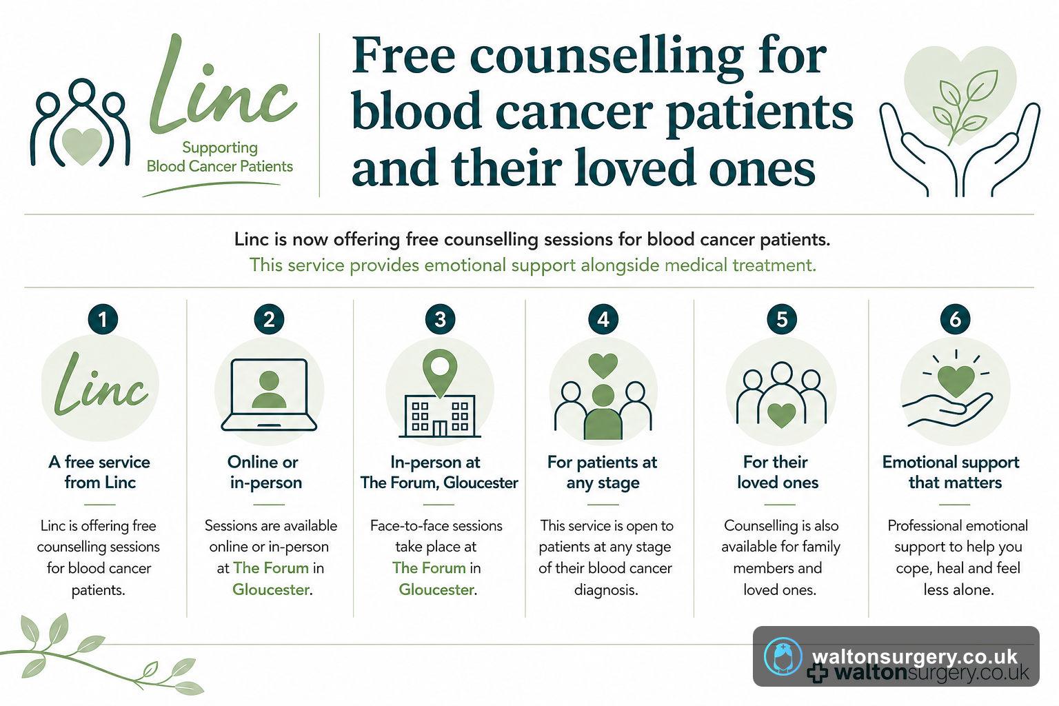 Free counselling for blood cancer patients and their loved ones