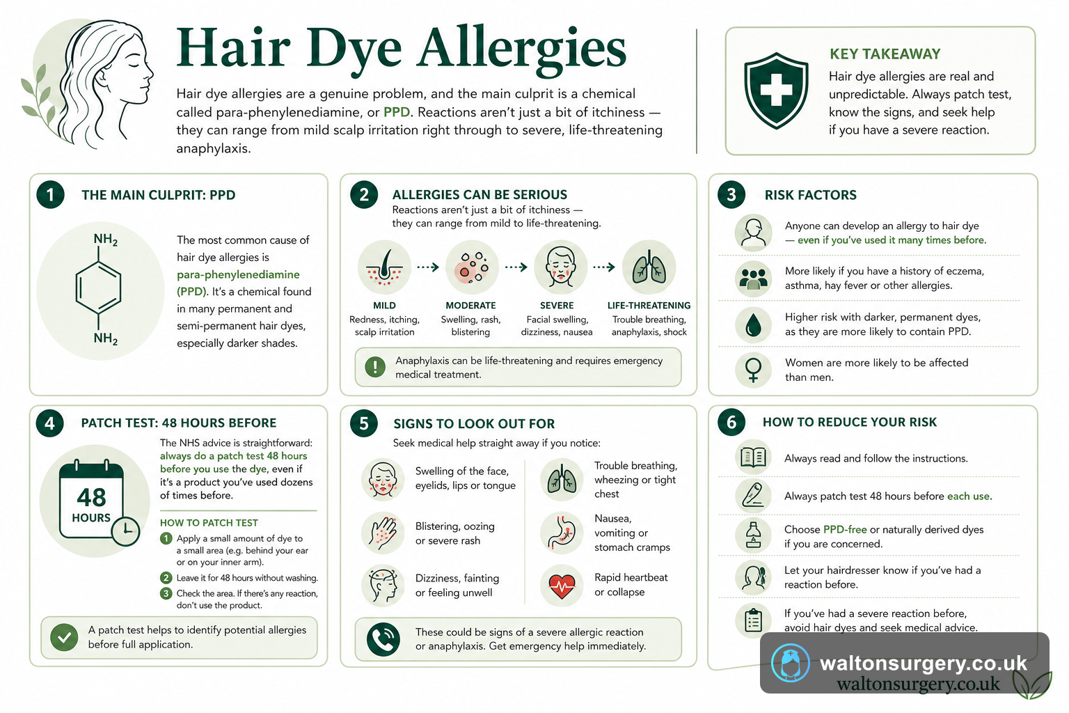 Hair Dye Allergies: What You Need to Know About PPD Risks