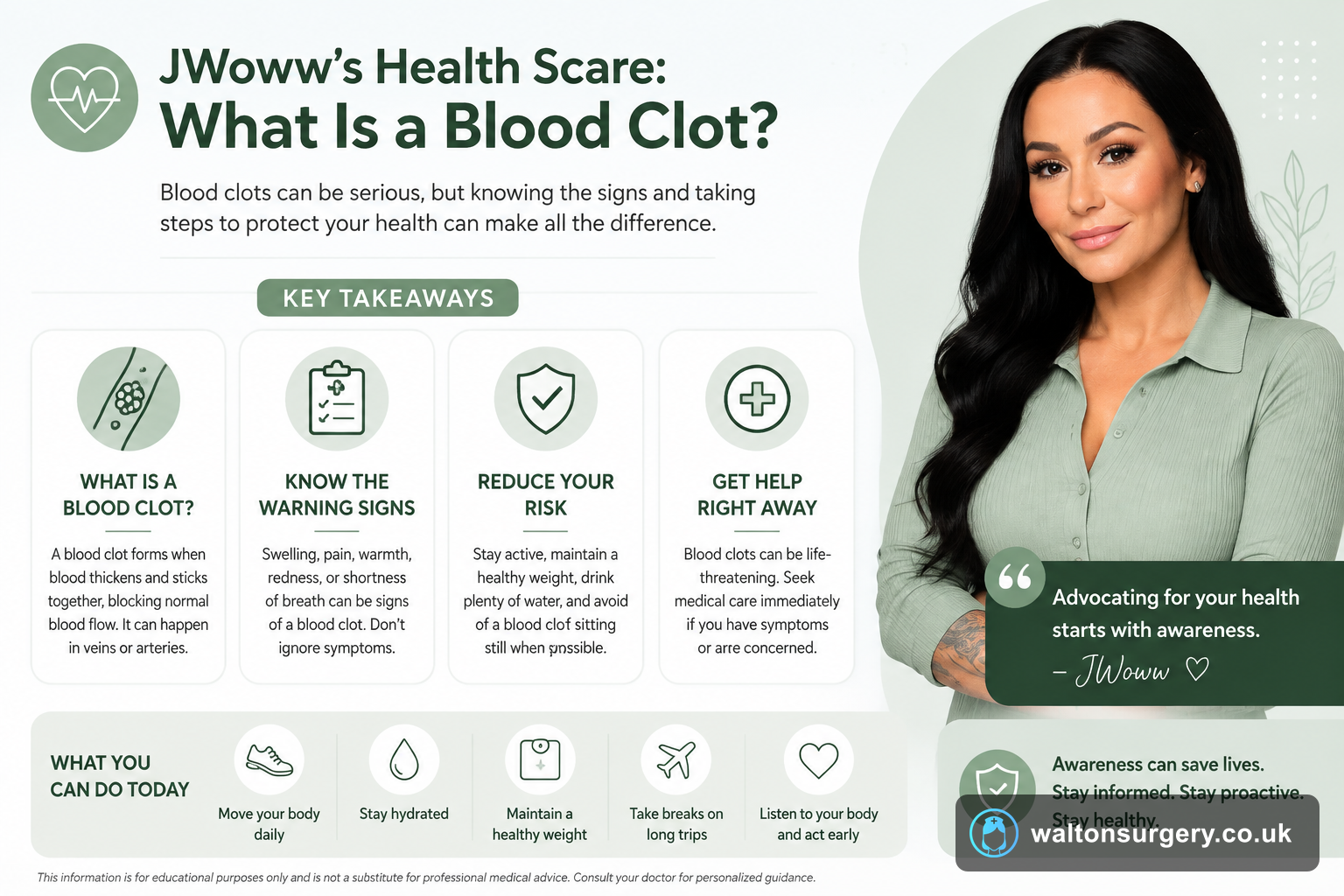 JWoww's Health Scare: What Is a Blood Clot?