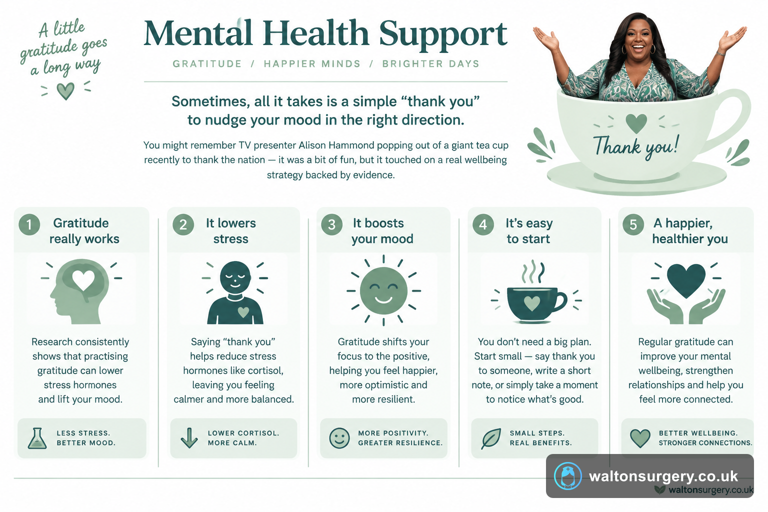 Mental Health Support: How Small Acts of Gratitude Can Boost Wellbeing