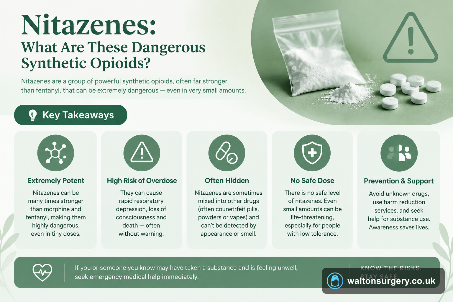 Nitazenes: What Are These Dangerous Synthetic Opioids?