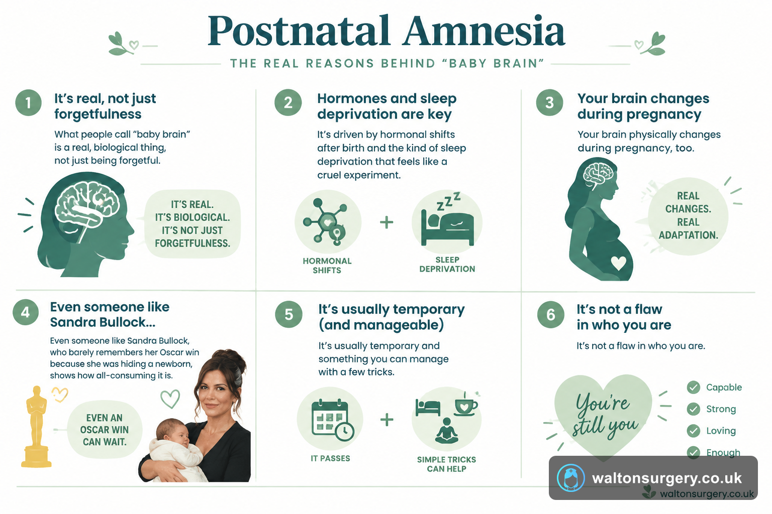 Postnatal Amnesia: Why New Parents Forget Everyday Things