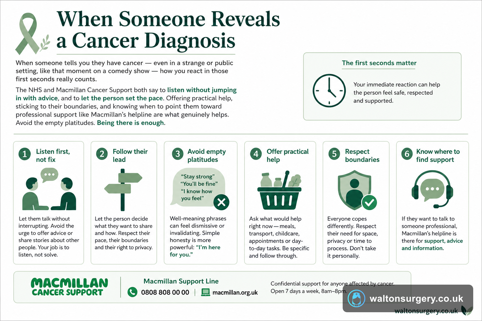 When Someone Reveals a Cancer Diagnosis: How to Respond Supportively