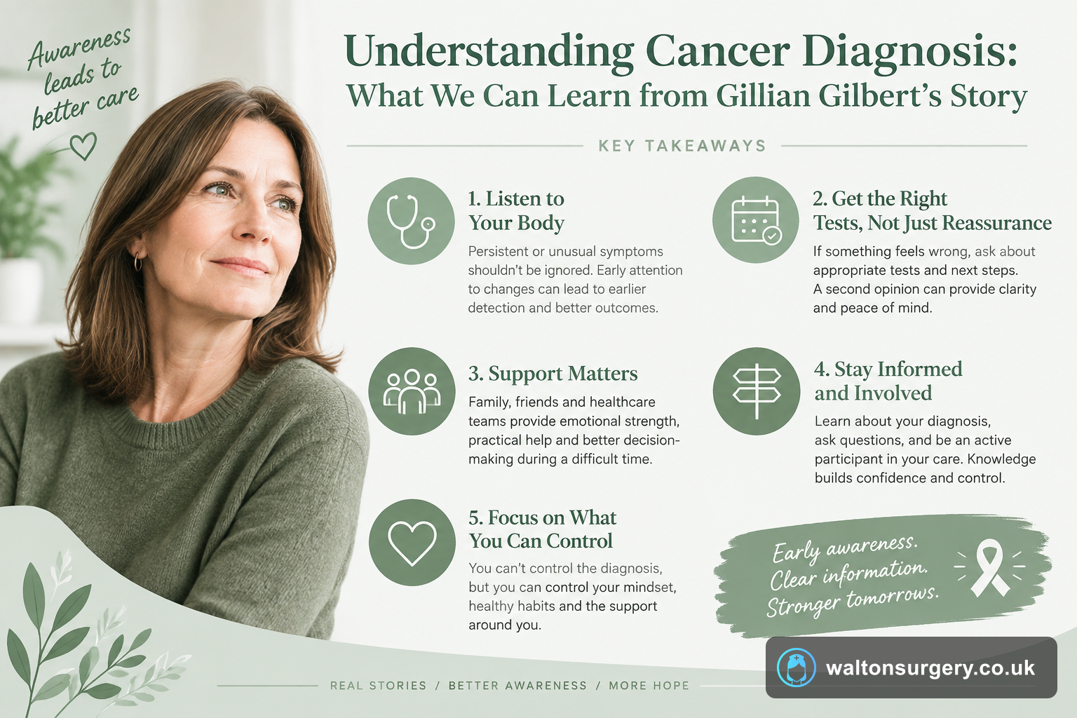 Understanding Cancer Diagnosis: What We Can Learn from Gillian Gilbert's Story