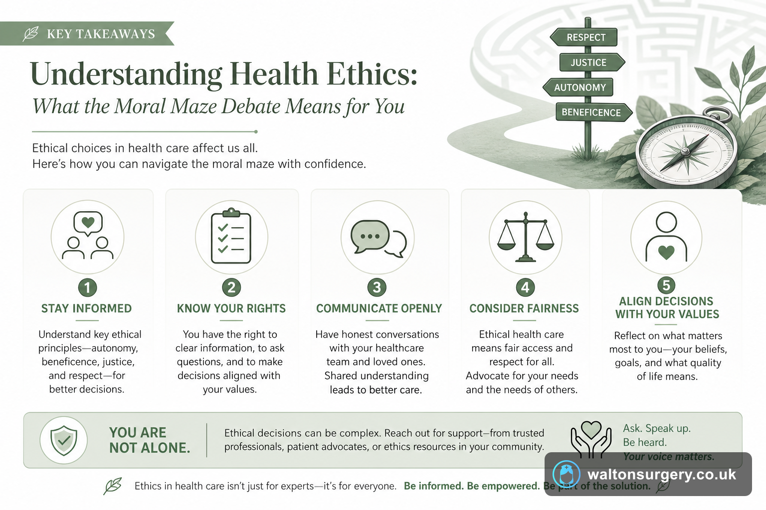 Understanding Health Ethics: What the Moral Maze Debate Means for You