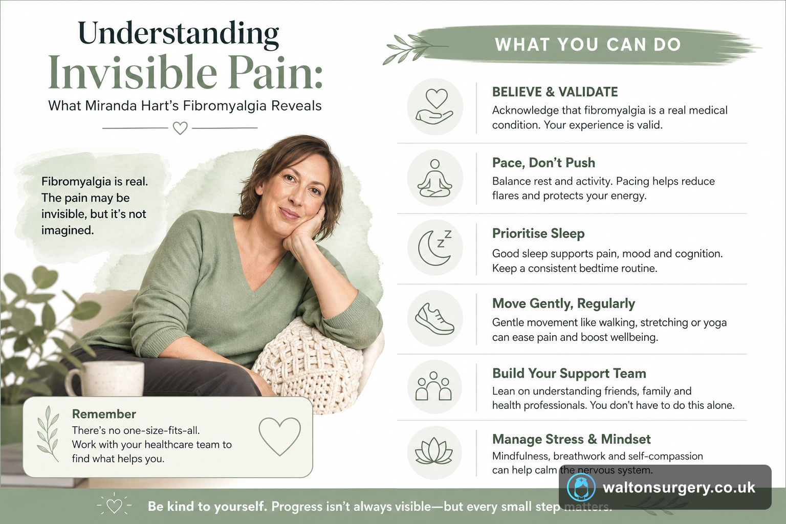 Understanding Invisible Pain: What Miranda Hart's Fibromyalgia Reveals