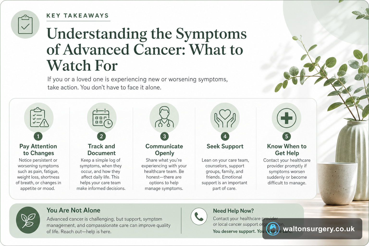 Understanding the Symptoms of Advanced Cancer: What to Watch For