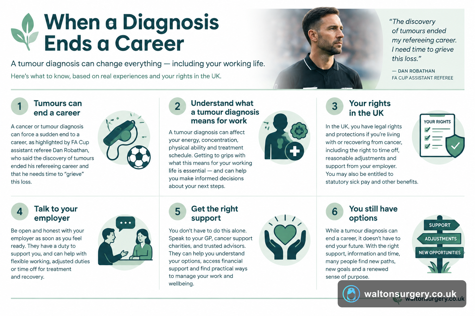 When a Diagnosis Ends a Career: Understanding Tumours
