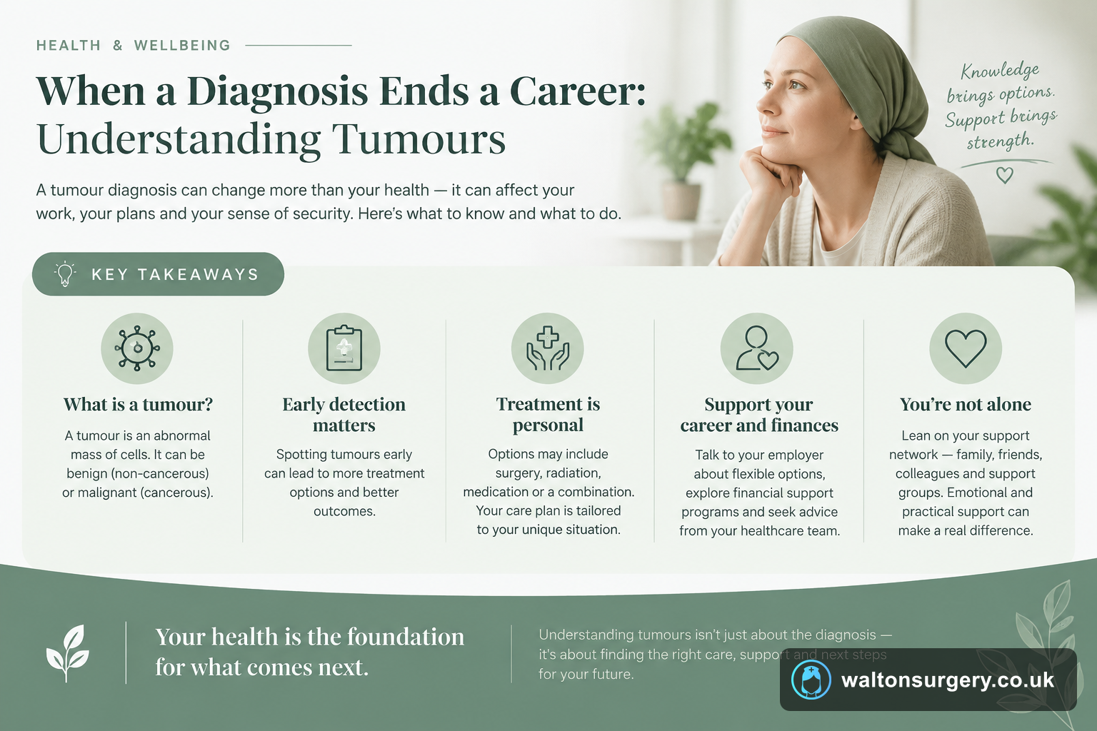When a Diagnosis Ends a Career: Understanding Tumours