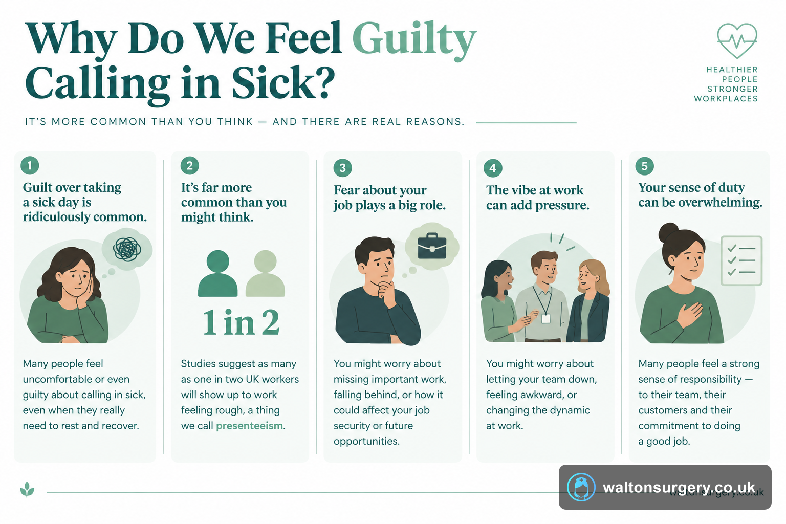 Why Do We Feel Guilty Calling in Sick?