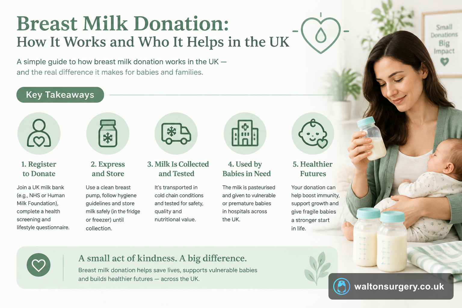Breast Milk Donation: How It Works and Who It Helps in the UK