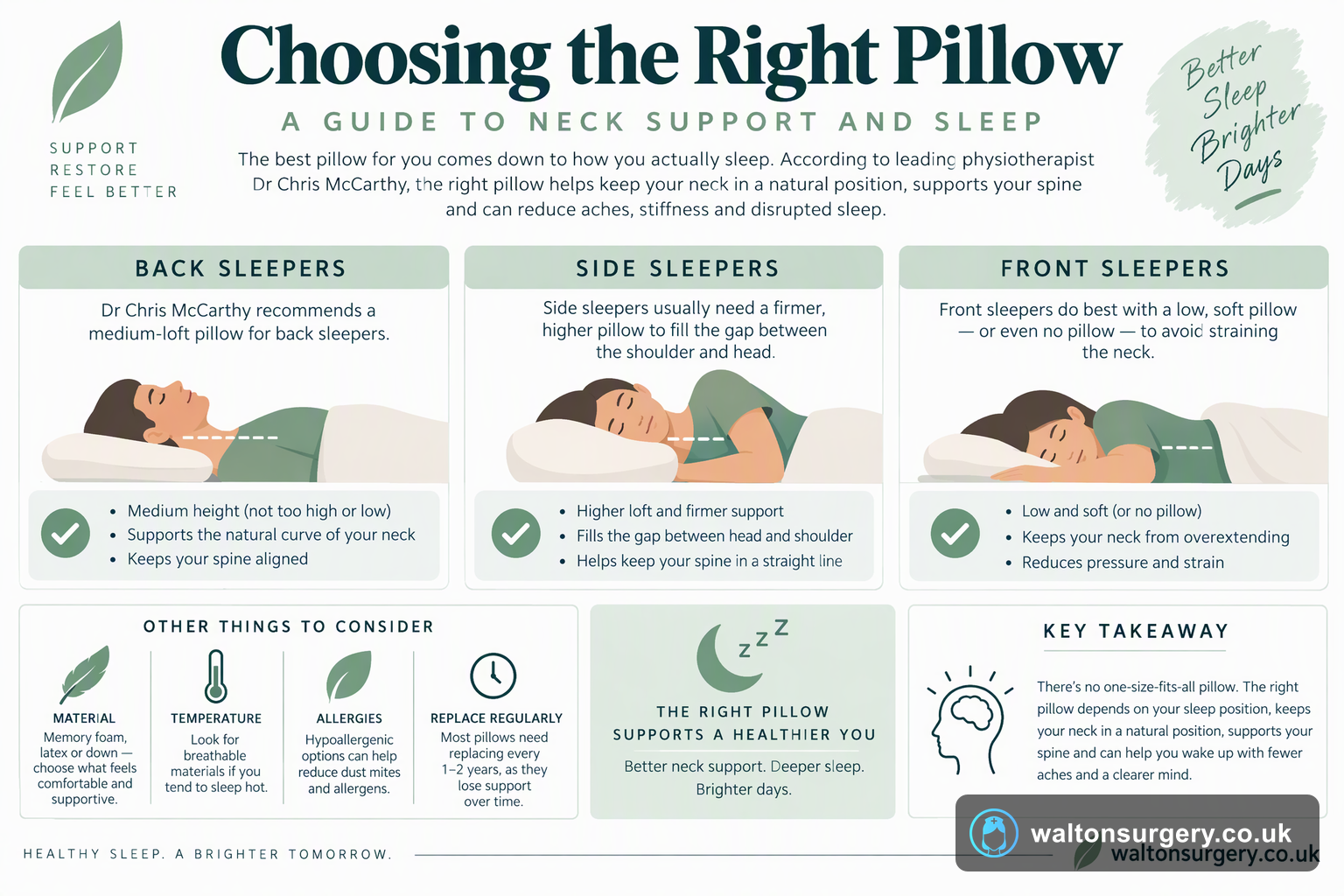 Choosing the Right Pillow: A Guide to Neck Support and Sleep
