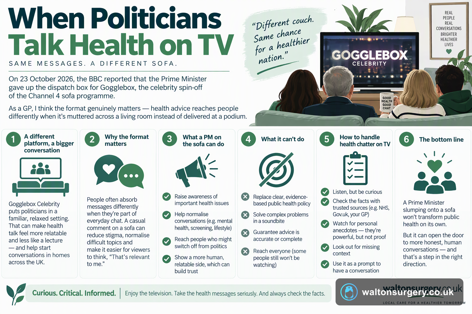 When Politicians Talk Health on TV: A GP's Perspective