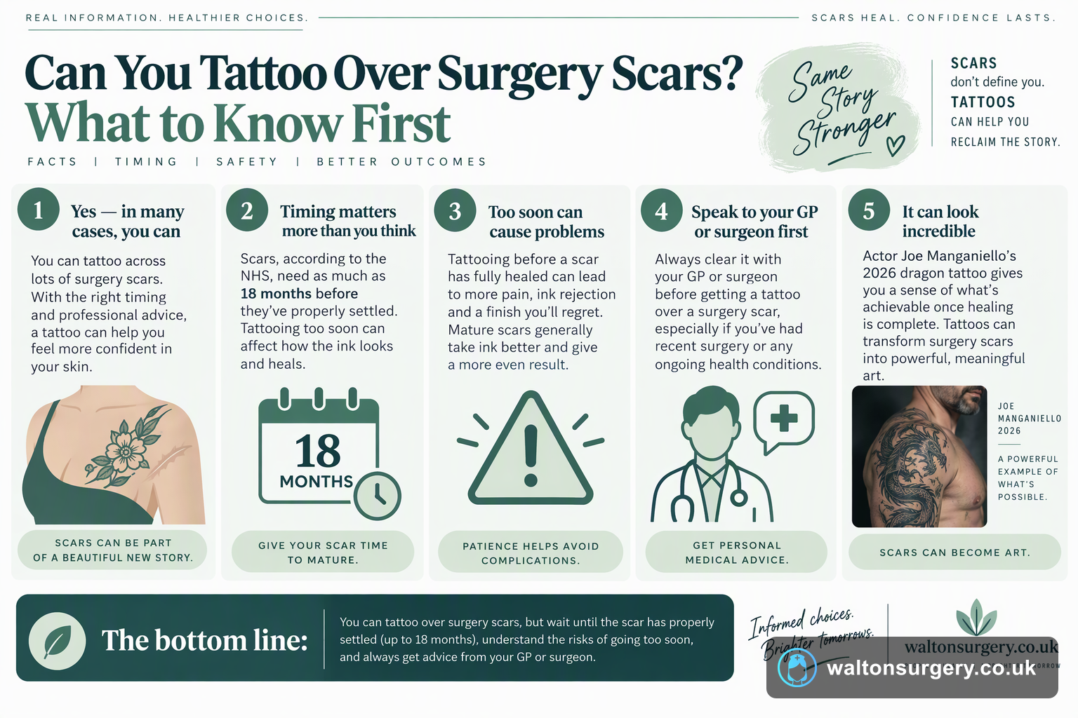 Can You Tattoo Over Surgery Scars? What to Know First