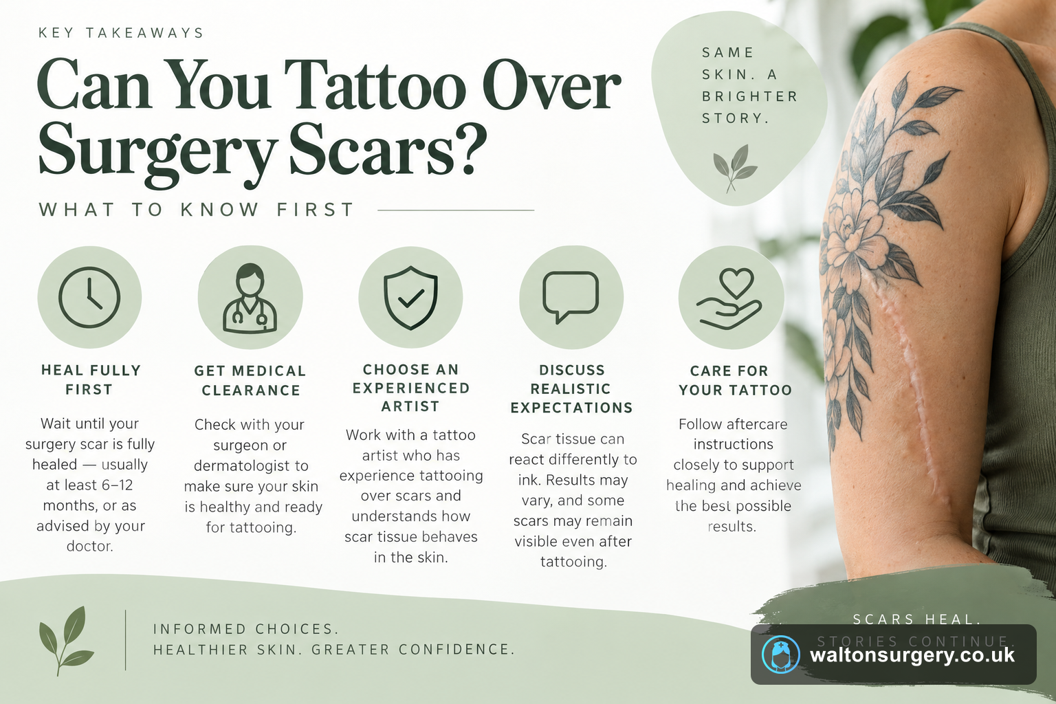 Can You Tattoo Over Surgery Scars? What to Know First