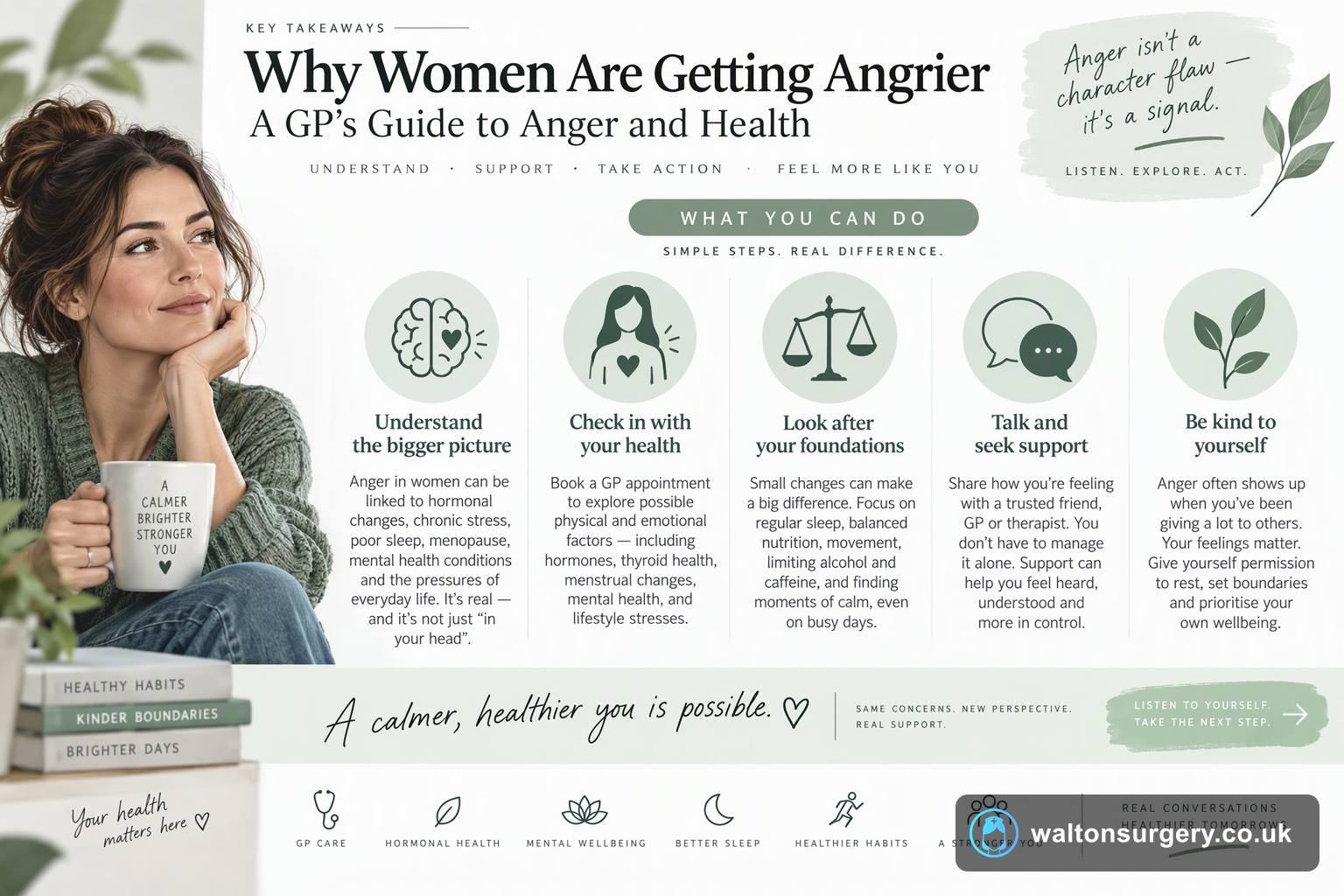 Why Women Are Getting Angrier: A GP's Guide to Anger and Health